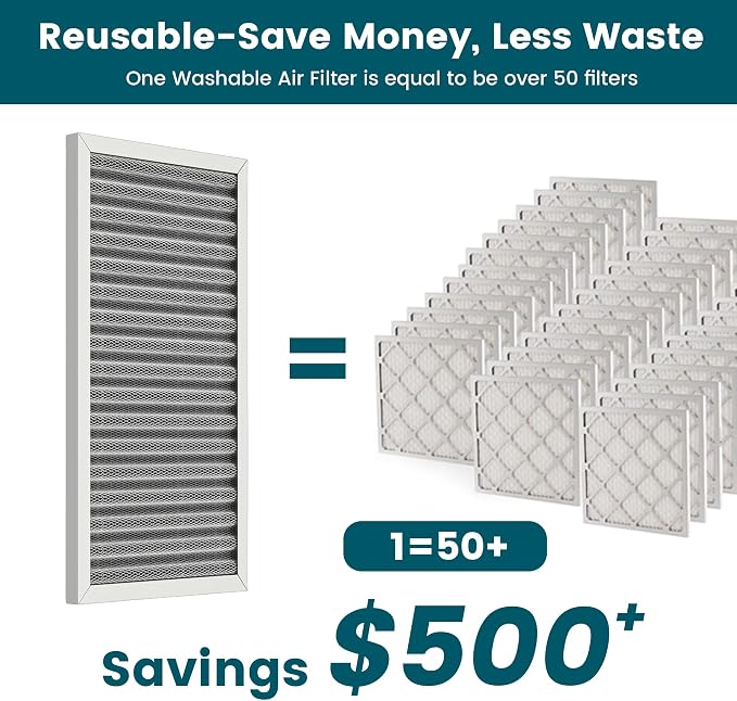 16x16x1 Air Filter-MERV 8, Washable & Reusable Electrostatic Air Filter