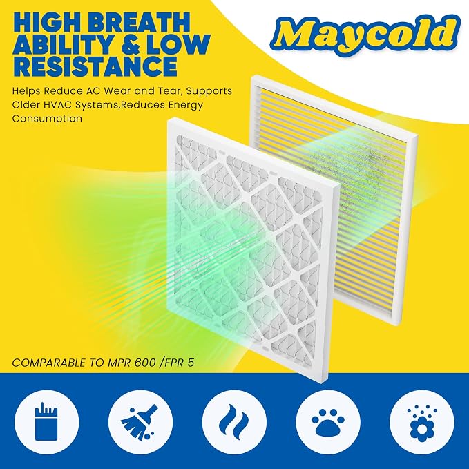 Maycold MERV 8 10x10x1 Furnace Air Filters, Pleated HVAC AC Filters – Actual