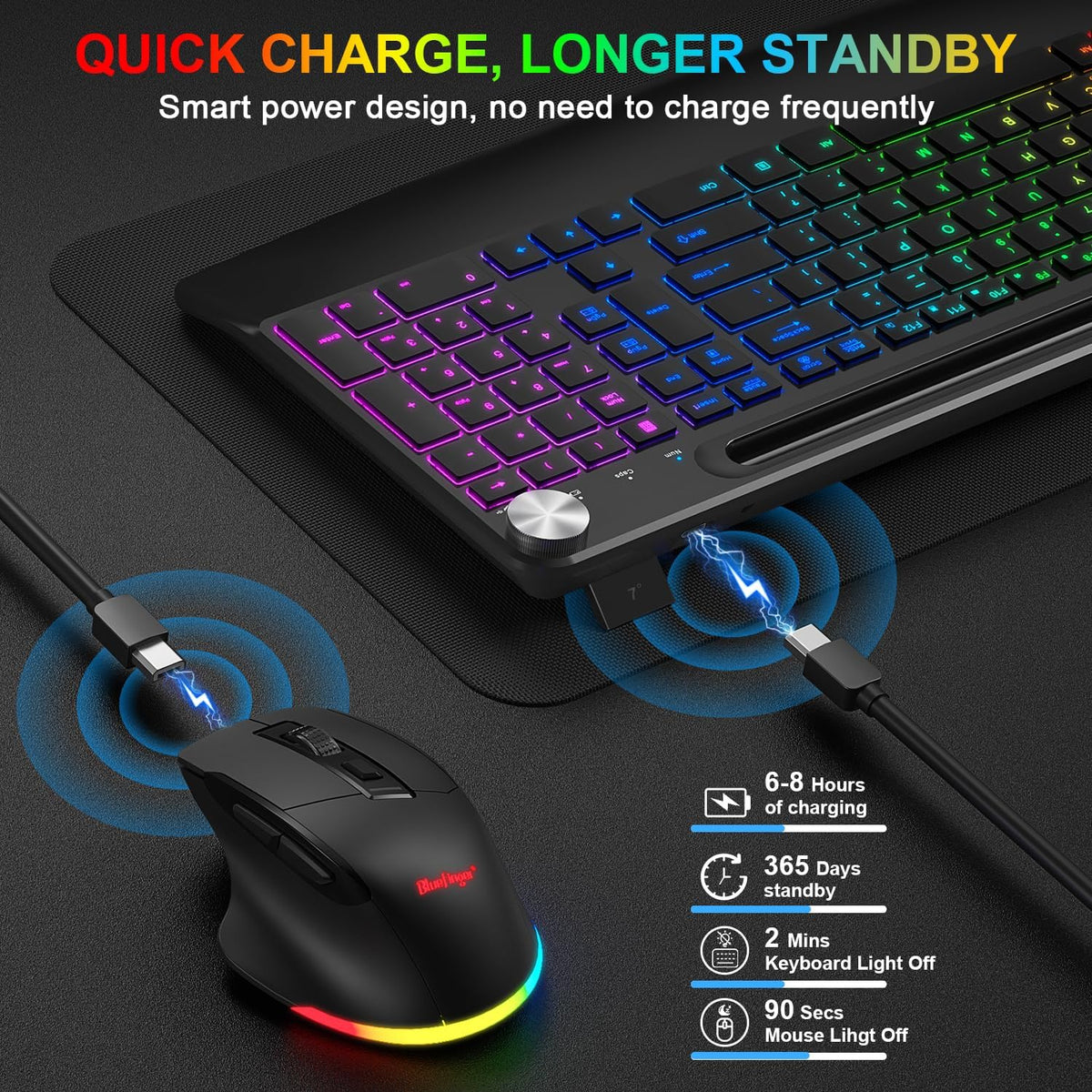 BlueFinger Wireless Keyboard and Mouse Combo Backlit, 2.4G Rechargeable Ergonomic Gaming Keyboard with Wrist Rest, Phone Holder, Volume Knob, Silent Light Up Keyboard with Mouse for Computer Laptop