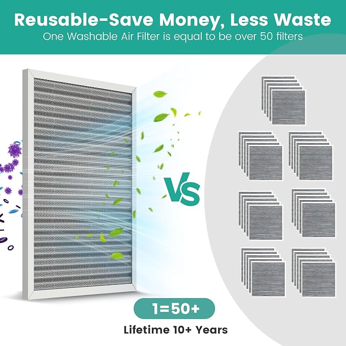 14x25x1 HVAC Furnace Air Filter, Lasts a Lifetime, Washable Reusable,