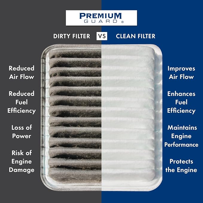 PG Engine Air Filter PA99209 | Fits 2017-2025 Chrysler Pacifica, 2020-2025