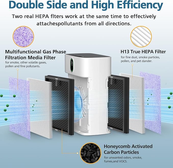 2 Pack HY4866 Multifunction Replacement Filters