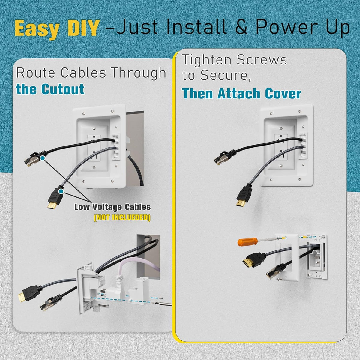 TV Cord Hider for Wall Mounted TV, in-Wall Cable Management Kit, Outlet Box– Dual Outlet Cord Hider with Power & Low Voltage Support, Includes Drywall Saw, Template & Extension Cable