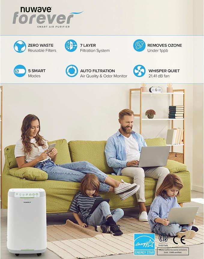 Nuwave Forever Air Purifier for Home Large Room Up to 2, 002 Ft², Dual Sensors
