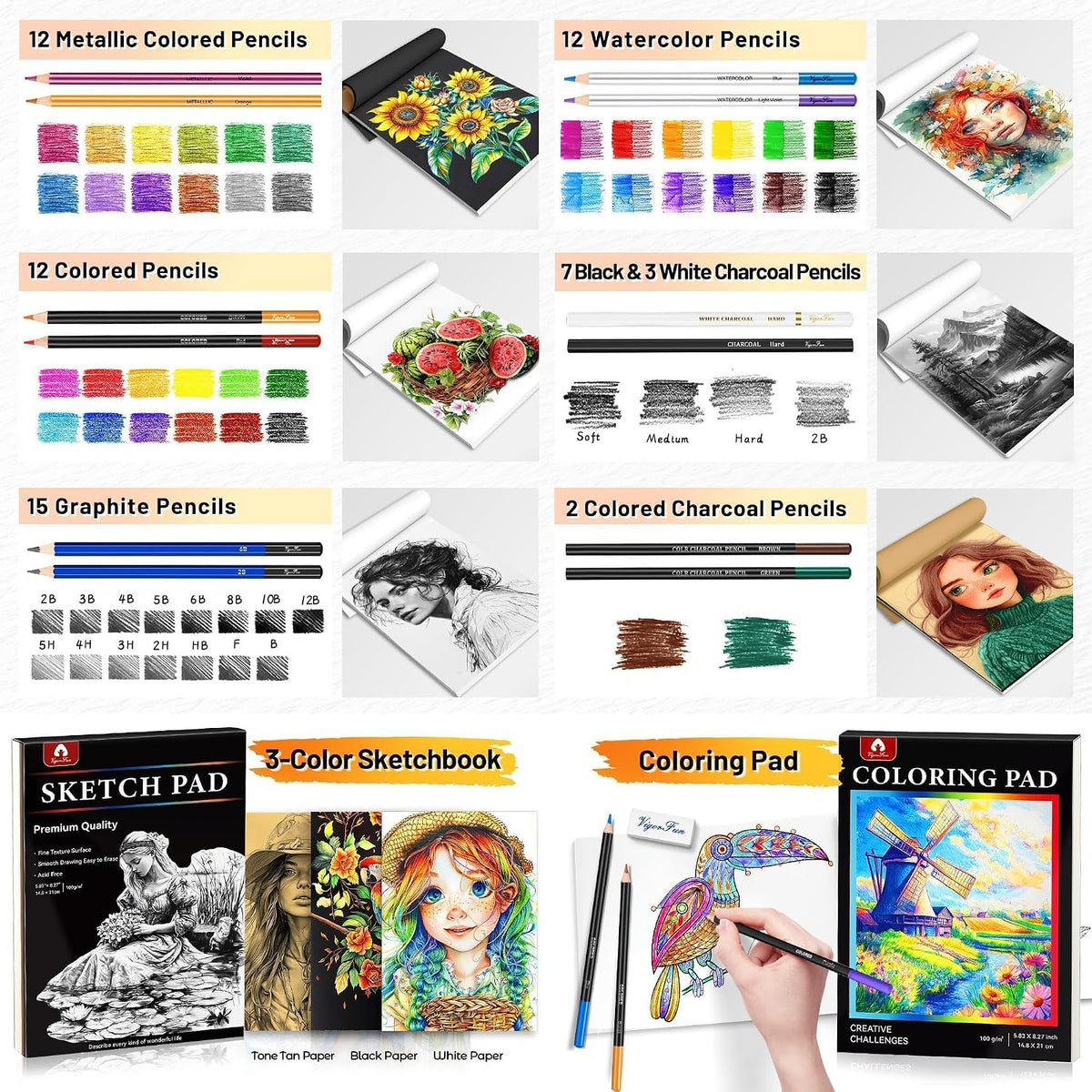 106 PCS Art Supplies Sketching Kit, Pro Drawing Pencils Art Kit Adults Gift