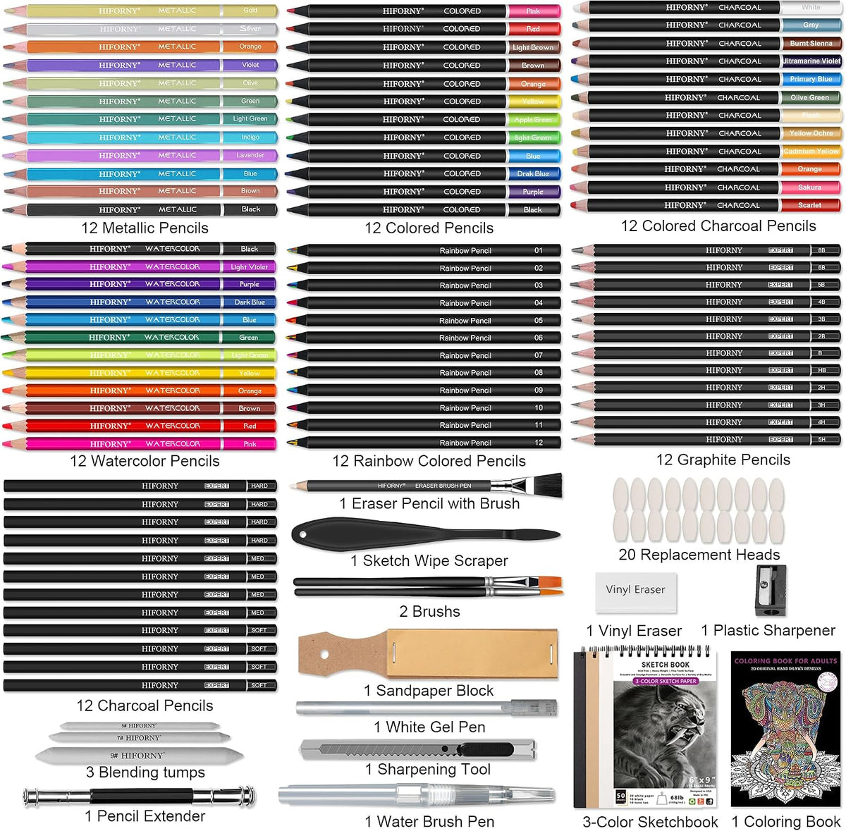 HIFORNY 120 PCS Drawing Set Sketching Kit, Art Supplies with 3-Color Sketchbook,Coloring Book,Rainbow,Colored,Watercolor,Metallic,Graphite,Black & Colored Charcoal Pencils,Blending Tools and More