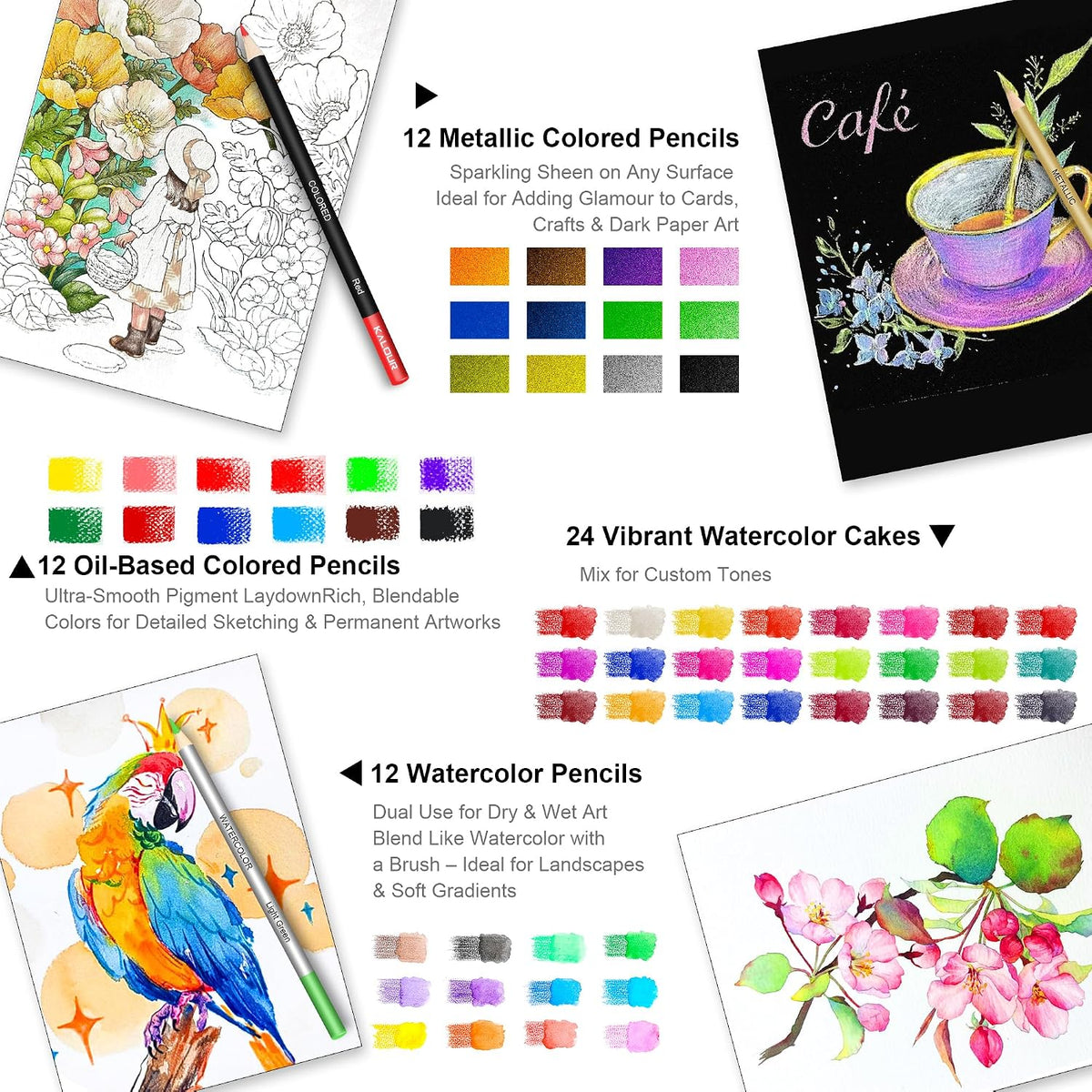 KALOUR 140 Drawing Set Sketching Kit,Art Supplies with 3-color Sketchbook & Coloring Paper,Include Tutorial, Colored, Graphite, Charcoal, Watercolor & Metallic Pencil,for Artists Adults Teens Beginner