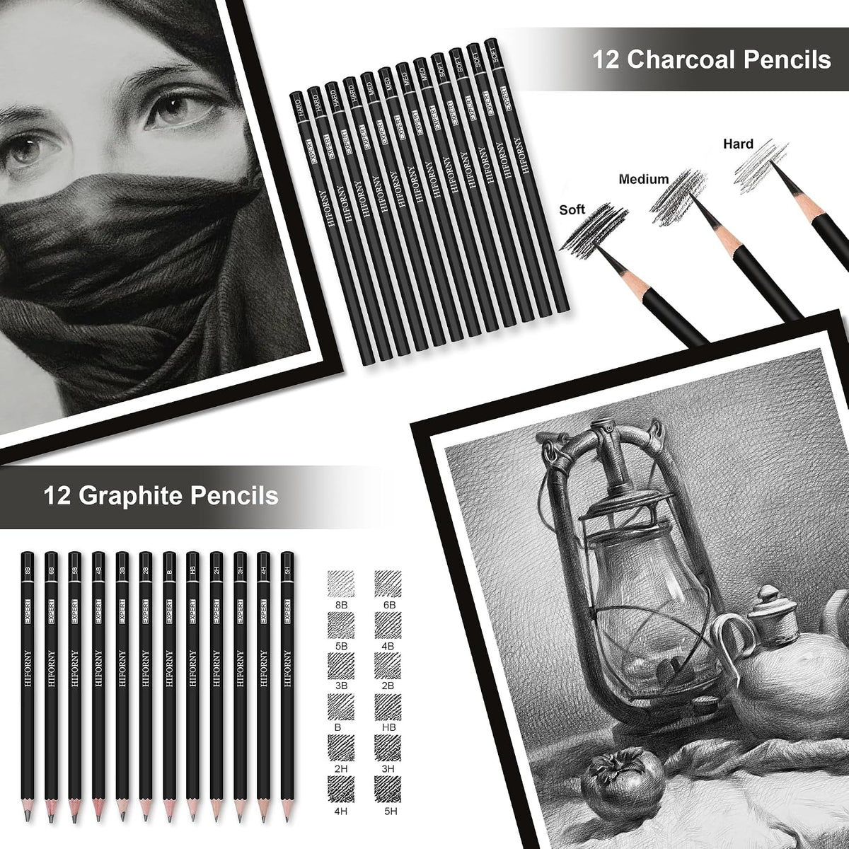HIFORNY 120 PCS Drawing Set Sketching Kit, Art Supplies with 3-Color Sketchbook,Coloring Book,Rainbow,Colored,Watercolor,Metallic,Graphite,Black & Colored Charcoal Pencils,Blending Tools and More