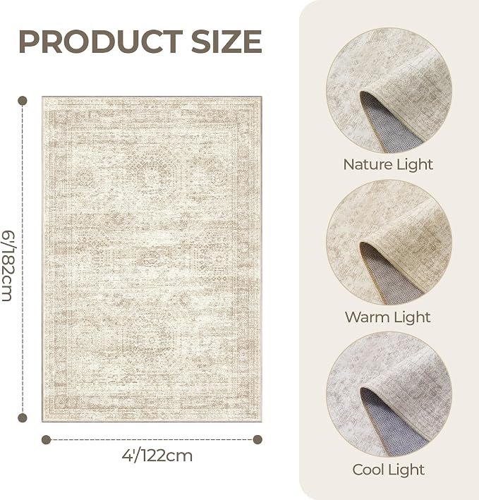 Area Rugs 4x6 for Living Room, Non-Slip Backing Small Kids Rugs for Bedroom