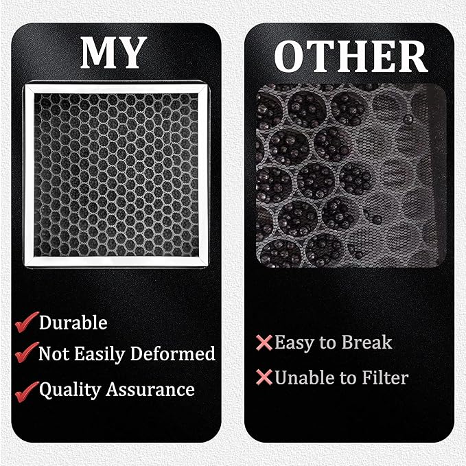 CF12283 Cabin Air Filter With Activated Carbon