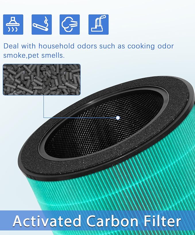 360 Replacement Filter Compatible