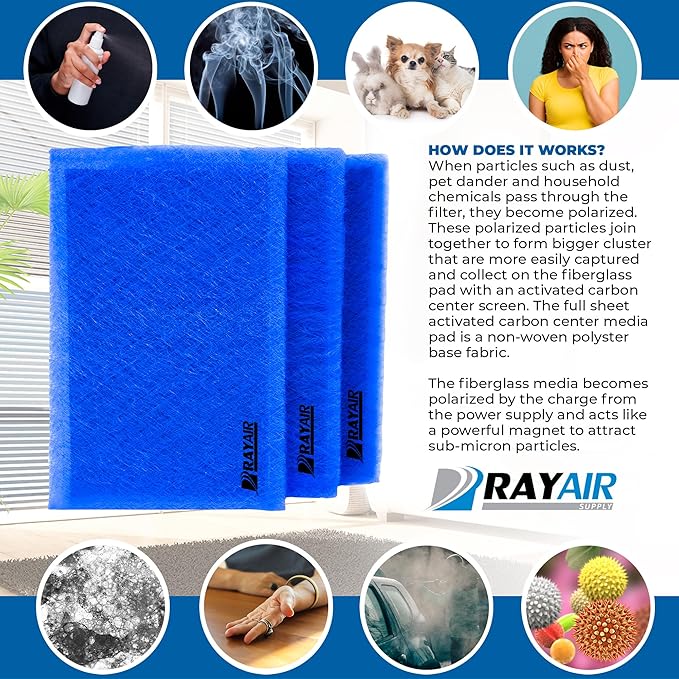 RAYAIR SUPPLY 16x25 Replacement Filter Pads Compatible