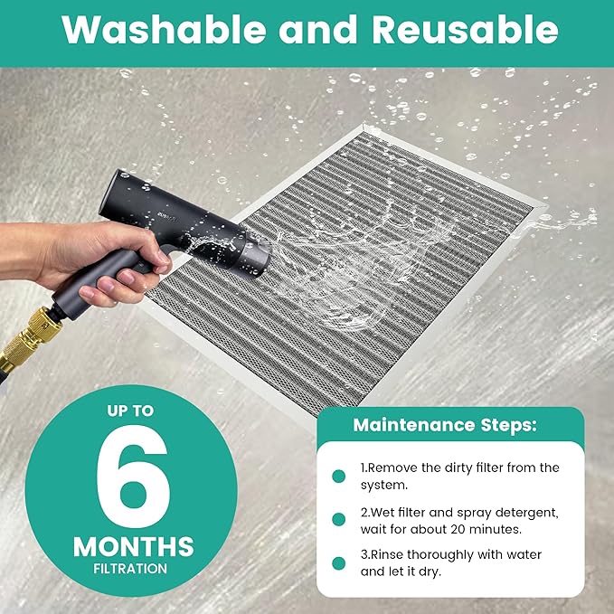 14x25x1 HVAC Furnace Air Filter, Lasts a Lifetime, Washable Reusable,