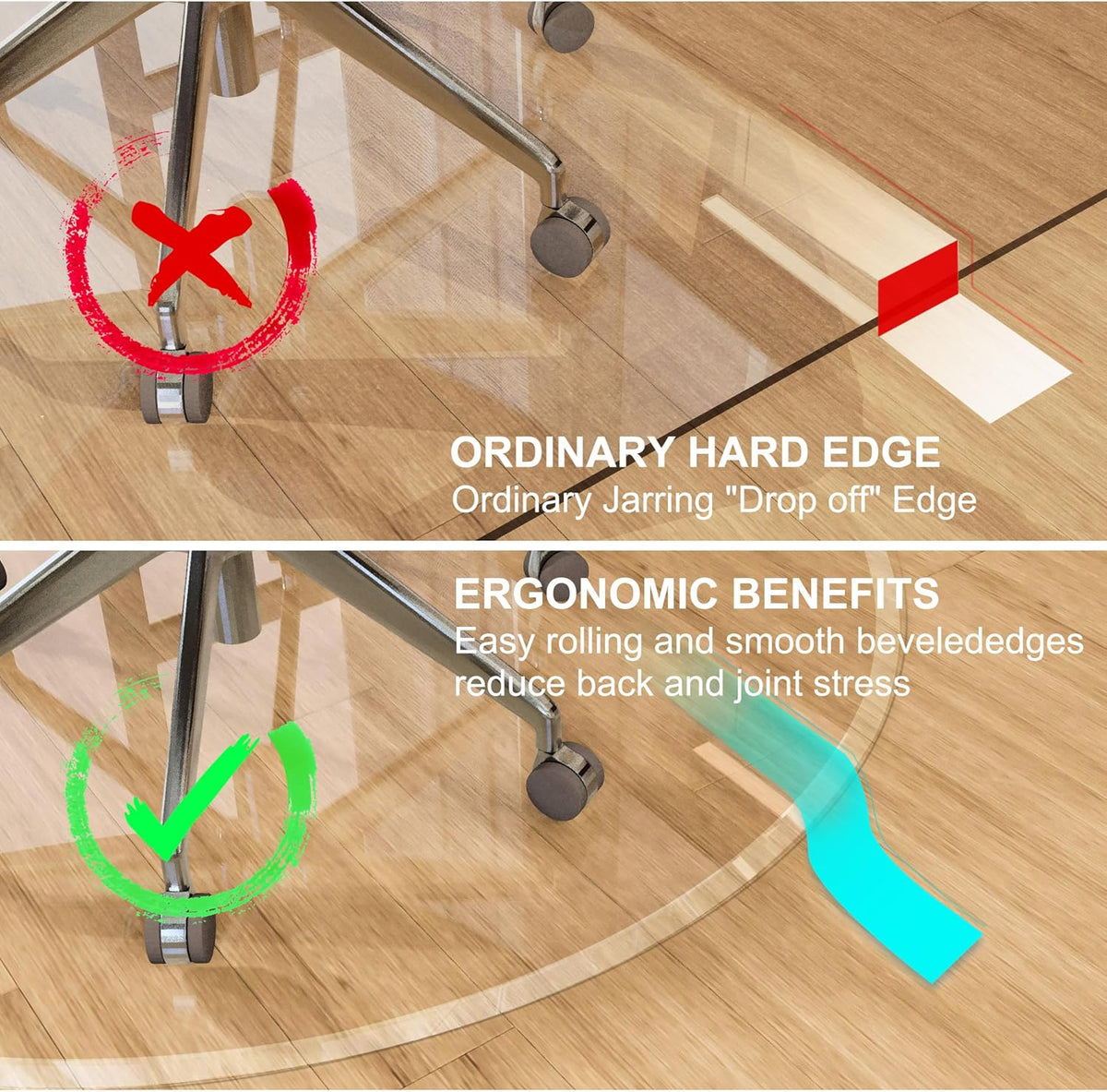 MESAILUP Beveled Edge Office Chair Mat for Carpet or Hardwood Floor，Clear，Round, 36"