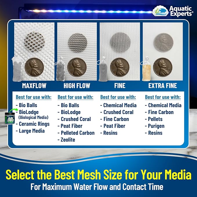 Aquatic Experts High Flow Filter Media Bag