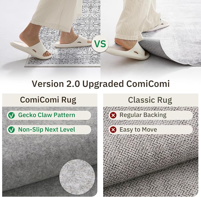 Washable 2x8 Runner Rug