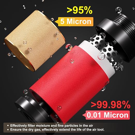 TAILONZ PNEUMATIC 1/2 Inch NPT 0-150 PSI Red Industrial Grade 4 Stage Air