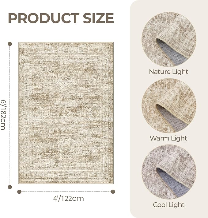 Area Rugs 4x6 for Living Room, Non-Slip Backing Small Kids Rugs for Bedroom