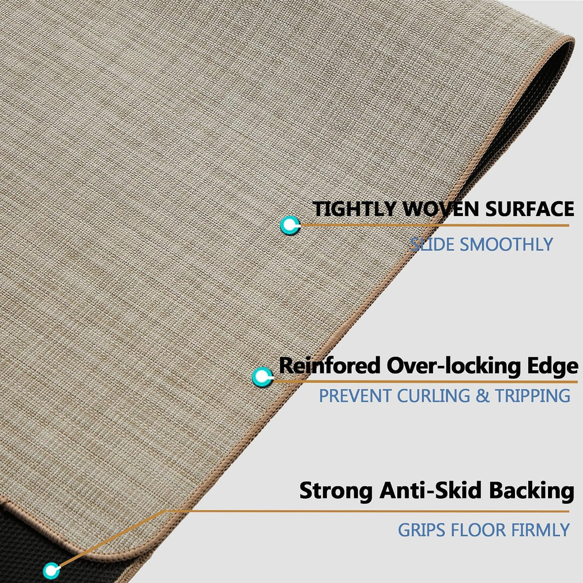 Chair Mat for Hardwood Floor, 36" x 48" Heavy Duty Office Chair Mat for Rolling Chairs, Anti Slip, Non-Curve, Floor Protector for Home Office, Ivory Linen Weave